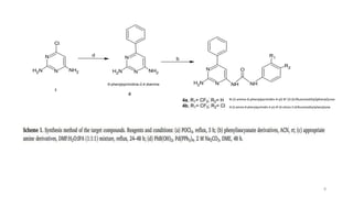 N
N
N
H2
NH2
Cl
N
N
N
H2
NH2
d
b
N
N
N
H2 NH NH
O
R1
R2
4
6-phenylpyrimidine-2,4-diamine
N-(2-amino-6-phenylpyrimidin-4-yl)-N'-[3-(trifluoromethyl)phenyl]urea
N-(2-amino-6-phenylpyrimidin-4-yl)-N'-[4-chloro-3-(trifluoromethyl)phenyl]urea
1
8
 