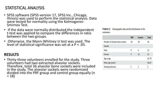 STATISTICAL ANALYSIS
• SPSS software (SPSS version 17, SPSS Inc., Chicago,
Illinois) was used to perform the statistical analysis. Data
were tested for normality using the Kolmogorov-
Smirnov Test.
• If the data were normally distributed,the independent
t-test was applied to compare the differences in ratio
between the two groups.
• Otherwise, the Mann-Whitney U test was used. The
level of statistical significance was set at a P < .05.
RESULTS
• Thirty-three volunteers enrolled for the study. Three
volunteers had two extracted alveolar sockets.
Therefore, total 36 alveolar bone sockets were included
in the study. The alveolar sockets were randomized
divided into the PRF group and control group equally (n
= 18)
 