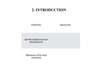 2. INTRODUCTION
POSITIVE NEGATIVE
Specific background and
rationale given
Objectives of the study
mentioned
 