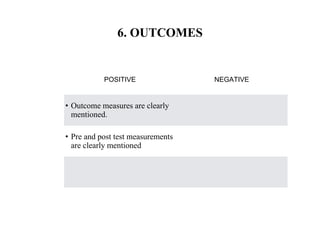 6. OUTCOMES
POSITIVE NEGATIVE
• Outcome measures are clearly
mentioned.
• Pre and post test measurements
are clearly mentioned
 