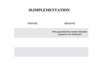 10.IMPLEMENTATION
POSITIVE NEGATIVE
Who generated the random allocation
sequence not mentioned
 