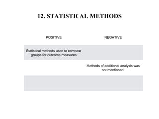 12. STATISTICAL METHODS
POSITIVE NEGATIVE
Statistical methods used to compare
groups for outcome measures
Methods of additional analysis was
not mentioned.
 