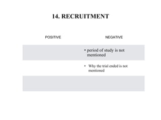 14. RECRUITMENT
POSITIVE NEGATIVE
• period of study is not
mentioned
• Why the trial ended is not
mentioned
 