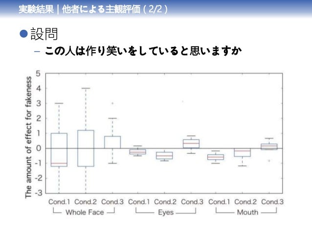 Journal Club Murata Journal Club Murata