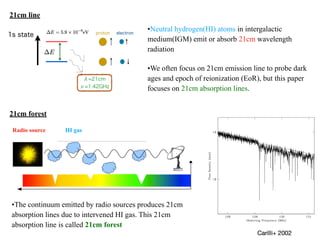 •Neutral hydrogen(HI) atoms in intergalactic
medium(IGM) emit or absorb 21cm wavelength
radiation
•We often focus on 21cm emission line to probe dark
ages and epoch of reionization (EoR), but this paper
focuses on 21cm absorption lines.
21cm line
21cm forest
Radio source HI gas
•The continuum emitted by radio sources produces 21cm
absorption lines due to intervened HI gas. This 21cm
absorption line is called 21cm forest
 
