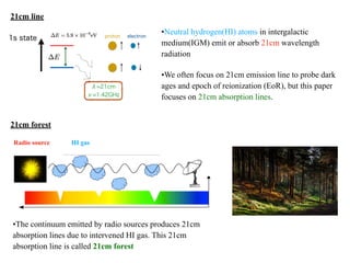 •Neutral hydrogen(HI) atoms in intergalactic
medium(IGM) emit or absorb 21cm wavelength
radiation
•We often focus on 21cm emission line to probe dark
ages and epoch of reionization (EoR), but this paper
focuses on 21cm absorption lines.
21cm line
21cm forest
Radio source HI gas
•The continuum emitted by radio sources produces 21cm
absorption lines due to intervened HI gas. This 21cm
absorption line is called 21cm forest
 