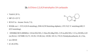 1b. 6-Chloro-2,3,4,9-tetrahydro-1H-carbazole
• Yield 61.28 %;
• MP 121-123 ºC
• Rf 0.67 (n – hexane: EtoAc,7:3);
• IR KBr cm-1 : 3315.4 (N-H stretching) ,2948.4 (CH Stretching aliphatic) ,1521.9 (C=C stretching),680.13
(CCl stretching);
• 1HNMR(CDCl3,400MHz): 2.01(d.2H,CH2), 2.18(m,2H,ABq,CH2), 2.29 (m,4H,CH2), 3.12 (s,1H,NH), 6.83
(m,3H,Ar): 13CNMR:116.75, 118.50, 119.40 (Ar), 169.00, 169.14, 170.22 (Tetrahydrocarbazole, Ar ): Em,
• m/z 205.02
• (C12H12ClN);
17
NH
Cl
 