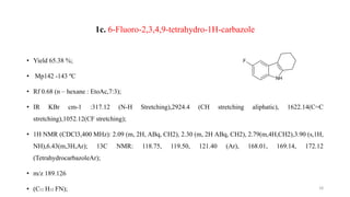 1c. 6-Fluoro-2,3,4,9-tetrahydro-1H-carbazole
• Yield 65.38 %;
• Mp142 -143 ºC
• Rf 0.68 (n – hexane : EtoAc,7:3);
• IR KBr cm-1 :317.12 (N-H Stretching),2924.4 (CH stretching aliphatic), 1622.14(C=C
stretching),1052.12(CF stretching);
• 1H NMR (CDCl3,400 MHz): 2.09 (m, 2H, ABq, CH2), 2.30 (m, 2H ABq, CH2), 2.79(m,4H,CH2),3.90 (s,1H,
NH),6.43(m,3H,Ar); 13C NMR: 118.75, 119.50, 121.40 (Ar), 168.01, 169.14, 172.12
(TetrahydrocarbazoleAr);
• m/z 189.126
• (C12 H12 FN); 18
NH
F
 
