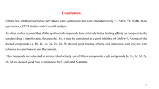 Conclusion
Fifteen new tetrahydrocarbazole derivatives were synthesized and were characterized by 1H NMR, 13C NMR, Mass
spectrometry, FT-IR studies and elemental analysis.
In silico studies exposed that all the synthesized compounds have relatively better binding affinity as compared to the
standard drug ( ciprofloxacin, fluconazole). So, it may be considered as a good inhibitor of GlcN-6-P, Among all the
docked compounds 1a, 1b, 1c, 1d, 2a, 2b, 2d, 3b showed good binding affinity and interaction with enzyme with
reference to ciprofloxacin and fluconazole.
The compounds are subjected to antimicrobial activity, out of fifteen compounds, eight compounds 1a, 1b, 1c, 1d, 2a,
2b, 3d are showed good zone of inhibition for E-coli and S-aureus
25
 