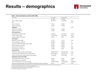 Results – demographics
 