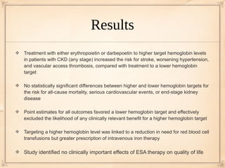 Results
Treatment with either erythropoietin or darbepoetin to higher target hemoglobin levels
in patients with CKD (any stage) increased the risk for stroke, worsening hypertension,
and vascular access thrombosis, compared with treatment to a lower hemoglobin
target

No statistically significant differences between higher and lower hemoglobin targets for
the risk for all-cause mortality, serious cardiovascular events, or end-stage kidney
disease

Point estimates for all outcomes favored a lower hemoglobin target and effectively
excluded the likelihood of any clinically relevant benefit for a higher hemoglobin target

Targeting a higher hemoglobin level was linked to a reduction in need for red blood cell
transfusions but greater prescription of intravenous iron therapy

Study identified no clinically important effects of ESA therapy on quality of life
 