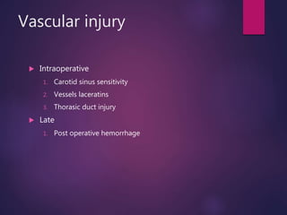Vascular injury
 Intraoperative
1. Carotid sinus sensitivity
2. Vessels laceratins
3. Thorasic duct injury
 Late
1. Post operative hemorrhage
 