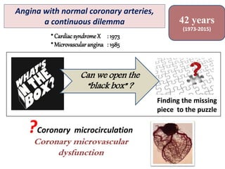 ?Coronary microcirculation
Coronary microvascular
dysfunction
Angina with normal coronary arteries,
a continuous dilemma
* Cardiac syndrome X : 1973
* Microvascular angina : 1985
Can we open the
“black box” ?
Finding the missing
piece to the puzzle
42 years
(1973-2015)
 