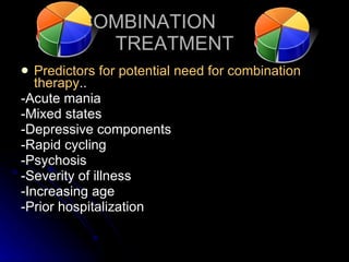 COMBINATION  TREATMENT Predictors for potential need for combination therapy .. -Acute mania -Mixed states -Depressive components -Rapid cycling -Psychosis -Severity of illness -Increasing age -Prior hospitalization 