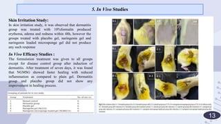 Cellulose Microsponge based gel of naringenin.pptx