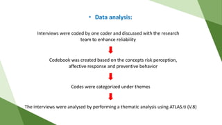 Interviews were coded by one coder and discussed with the research
team to enhance reliability
The interviews were analysed by performing a thematic analysis using ATLAS.ti (V.8)
Codebook was created based on the concepts risk perception,
affective response and preventive behavior
• Data analysis:
Codes were categorized under themes
 