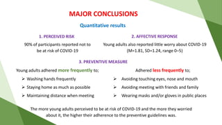 MAJOR CONCLUSIONS
Quantitative results
90% of participants reported not to
be at risk of COVID-19
Young adults adhered more frequently to;
 Washing hands frequently
 Staying home as much as possible
 Maintaining distance when meeting
Young adults also reported little worry about COVID-19
(M=1.81, SD=1.24, range 0–5)
Adhered less frequently to;
 Avoiding touching eyes, nose and mouth
 Avoiding meeting with friends and family
 Wearing masks and/or gloves in public places
1. PERCEIVED RISK 2. AFFECTIVE RESPONSE
The more young adults perceived to be at risk of COVID-19 and the more they worried
about it, the higher their adherence to the preventive guidelines was.
3. PREVENTIVE MEASURE
 