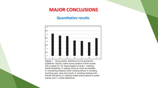 MAJOR CONCLUSIONS
Quantitative results
 