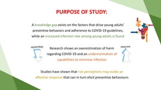 PURPOSE OF STUDY:
A knowledge gap exists on the factors that drive young adults’
preventive behaviors and adherence to COVID-19 guidelines,
while an increased infection rate among young adults is found
Research shows an overestimation of harm
regarding COVID-19 and an underestimation of
capabilities to minimise infection
Studies have shown that risk perceptions may evoke an
affective response that can in turn elicit preventive behaviours
 