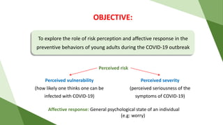 OBJECTIVE:
To explore the role of risk perception and affective response in the
preventive behaviors of young adults during the COVID-19 outbreak
Perceived risk
Perceived vulnerability
(how likely one thinks one can be
infected with COVID-19)
Perceived severity
(perceived seriousness of the
symptoms of COVID-19)
Affective response: General psychological state of an individual
(e.g: worry)
 