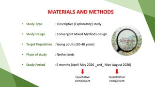 MATERIALS AND METHODS
• Study Design : Convergent Mixed Methods design
• Study Type : Descriptive (Exploratory) study
• Target Population : Young adults (20-40 years)
• Study Period : 5 months (April-May 2020 _and_ May-August 2020)
• Place of study : Netherlands
Quantitative
component
Qualitative
component
 
