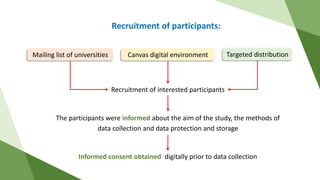 Recruitment of participants:
Recruitment of interested participants
Informed consent obtained digitally prior to data collection
Mailing list of universities Canvas digital environment Targeted distribution
The participants were informed about the aim of the study, the methods of
data collection and data protection and storage
 