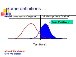 Test Result
Call these patients “negative” Call these patients “positive”
without the disease
with the disease
True Positives
Some definitions ...
 