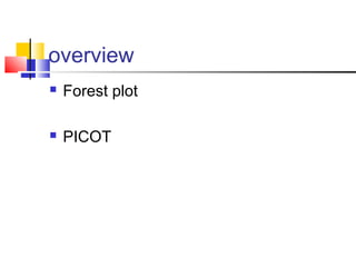  Forest plot
 PICOT
overview
 