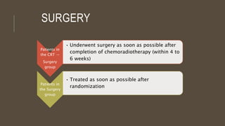 Patients in
the CRT →
Surgery
group
• Underwent surgery as soon as possible after
completion of chemoradiotherapy (within 4 to
6 weeks)
Patients in
the Surgery
group
• Treated as soon as possible after
randomization
SURGERY
 