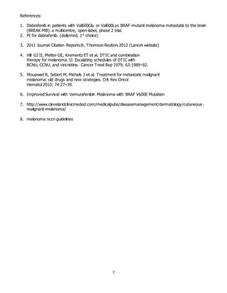 Dabrafenib Journal Club | DOCX
