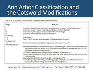 Limited stage DLBCL role of radiotherapy | PPTX