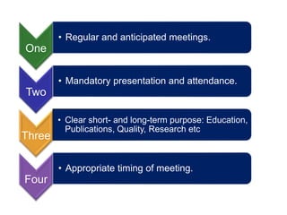 One
• Regular and anticipated meetings.
Two
• Mandatory presentation and attendance.
Three
• Clear short- and long-term purpose: Education,
Publications, Quality, Research etc .
Four
• Appropriate timing of meeting.
 