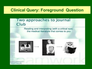 Clinical Query: Foreground Question
 