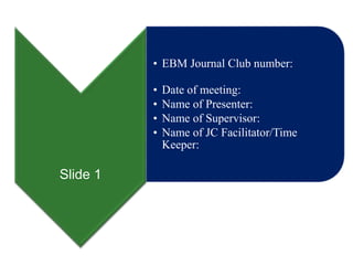 Slide 1
• EBM Journal Club number:
• Date of meeting:
• Name of Presenter:
• Name of Supervisor:
• Name of JC Facilitator/Time
Keeper:
 