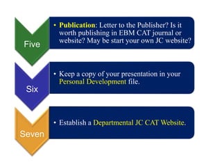 Five
• Publication: Letter to the Publisher? Is it
worth publishing in EBM CAT journal or
website? May be start your own JC website?
Six
• Keep a copy of your presentation in your
Personal Development file.
Seven
• Establish a Departmental JC CAT Website..
 