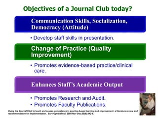 Communication Skills, Socialization,
Democracy (Attitude)
• Develop staff skills in presentation.
Change of Practice (Quality
Improvement)
• Promotes evidence-based practice/clinical
care.
Enhances Staff’s Academic Output
• Promotes Research and Audit.
• Promotes Faculty Publications.
Objectives of a Journal Club today?
Using the Journal Club to teach and assess competence in practice-based learning and improvement: a literature review and
recommendation for implementation. Surv Ophthalmol. 2005 Nov-Dec;50(6):542-8.
 