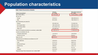 Journal club group 3 Article review cepepime vs pip tazo.pptx