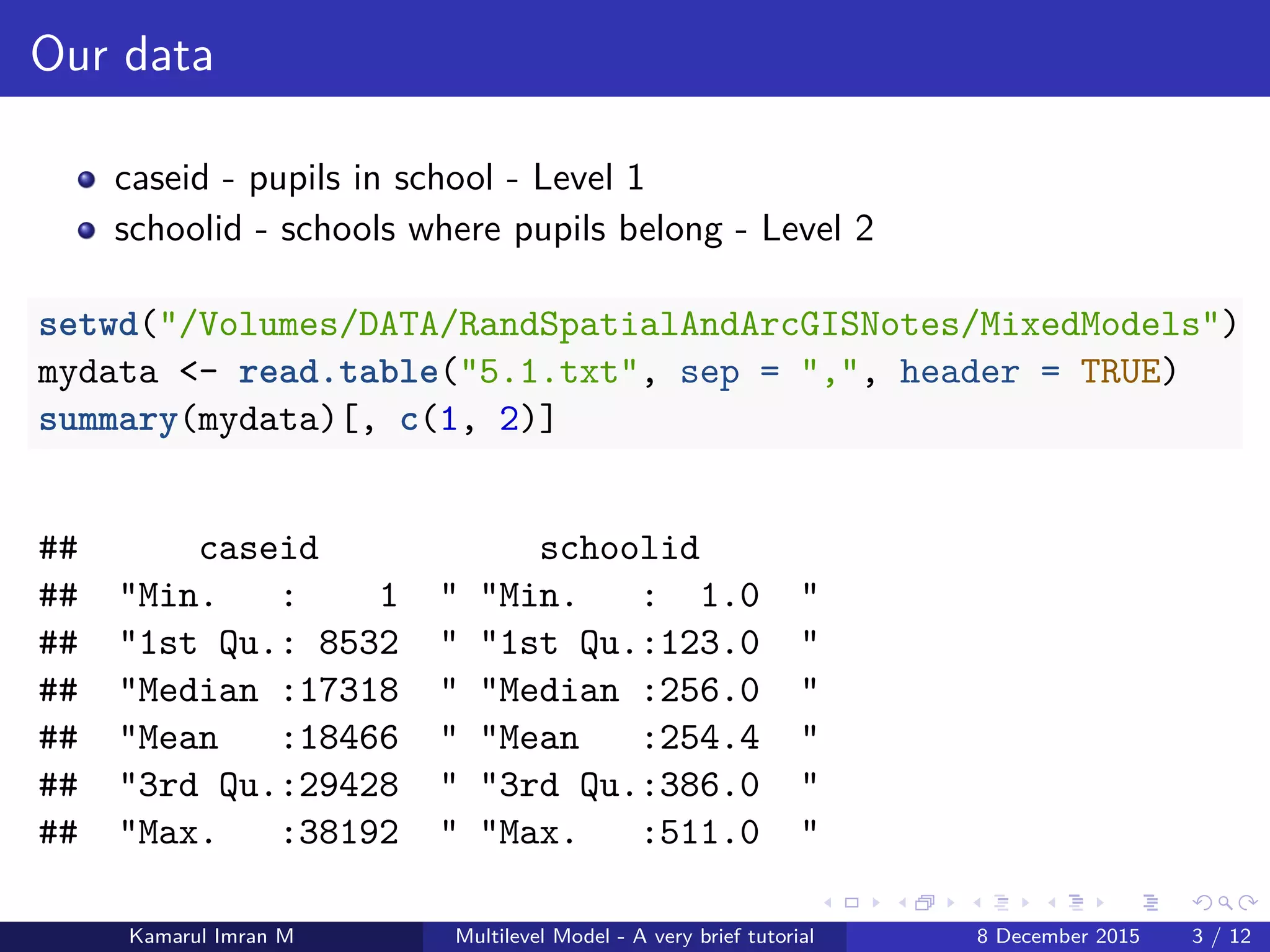 Our data
caseid - pupils in school - Level 1
schoolid - schools where pupils belong - Level 2
setwd("/Volumes/DATA/RandSpatialAndArcGISNotes/MixedModels")
mydata <- read.table("5.1.txt", sep = ",", header = TRUE)
summary(mydata)[, c(1, 2)]
## caseid schoolid
## "Min. : 1 " "Min. : 1.0 "
## "1st Qu.: 8532 " "1st Qu.:123.0 "
## "Median :17318 " "Median :256.0 "
## "Mean :18466 " "Mean :254.4 "
## "3rd Qu.:29428 " "3rd Qu.:386.0 "
## "Max. :38192 " "Max. :511.0 "
Kamarul Imran M Multilevel Model - A very brief tutorial 8 December 2015 3 / 12
 