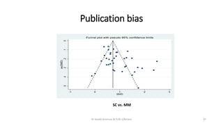 Journal club on a systematic review and meta analysis.pptx