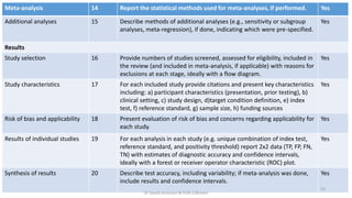 Meta-analysis 14 Report the statistical methods used for meta-analyses, if performed. Yes
Additional analyses 15 Describe ...