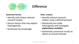 Difference
Systematic Review
• Identify and critique relevant
research studies
• Discuss factors that may explain
heteroge...