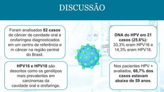 DISCUSSÃO
Foram analisados 82 casos
de câncer de cavidade oral e
orofaríngea diagnosticados
em um centro de referência e
m câncer na região central
do Brasil.
Nos pacientes HPV +
avaliados, 66,7% dos
casos estavam
abaixo de 59 anos.
DNA do HPV em 21
casos (25,6%):
33,3% eram HPV16 e
14,3% eram HPV18.
HPV16 e HPV18 são
descritos como os genótipos
mais prevalentes em
carcinomas da
cavidade oral e orofaringe.
 