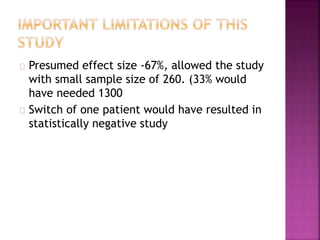 Presumed effect size -67%, allowed the study
with small sample size of 260. (33% would
have needed 1300
Switch of one patient would have resulted in
statistically negative study
 
