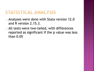 Analyses were done with Stata version 12.0
and R version 2.15.3.
All tests were two-tailed, with differences
reported as significant if the p value was less
than 0.05
 