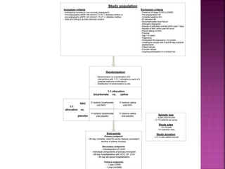 Contrast Nephropathy AKI  