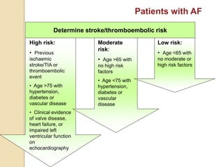Determine stroke/thromboembolic risk
High risk:
• Previous
ischaemic
stroke/TIA or
thromboembolic
event
• Age >75 with
hypertension,
diabetes or
vascular disease
• Clinical evidence
of valve disease,
heart failure, or
impaired left
ventricular function
on
echocardiography
Moderate
risk:
• Age >65 with
no high risk
factors
• Age <75 with
hypertension,
diabetes or
vascular
disease
Low risk:
• Age <65 with
no moderate or
high risk factors
Patients with AF
 
