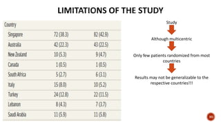 Study
Although multicentric
Only few patients randomized from most
countries
Results may not be generalizable to the
respective countries!!!
30
 