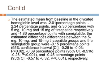 Cont’d
22
 The estimated mean from baseline in the glycated
hemoglobin level was -2.01percentage points, -
2.24 percentage points, and -2.30 percentage with
5 mg, 10 mg and 15 mg of tirzepatide respectively
and -1.86 percentage points with semiglutide; the
estimated differences differences between the 5-
mg, 10-mg, and 15-mg tirzepatide groups and the
semiglutide group were -0.15 percentage points
(95% confidence interval [CI], -0.28 to -0.03;
P=0.02), -0.39 percentage points (95% CI, -0.51to
-0.26; P<0.001), and -0.45 percentage points
(95% CI, -0.57 to -0.32; P<0.001), respectively.
 
