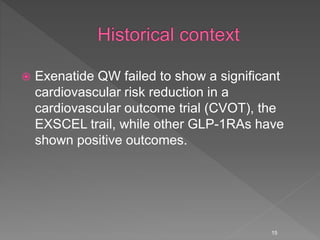  Exenatide QW failed to show a significant
cardiovascular risk reduction in a
cardiovascular outcome trial (CVOT), the
EXSCEL trail, while other GLP-1RAs have
shown positive outcomes.
15
 