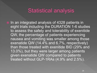  In an integrated analysis of 4328 patients in
eight trials including the DURATION 1-6 studies
to assess the safety and tolerability of exenitide
QW, the percentage of patients experiencing
nausea and vomiting was smaller among those
exenatide QW (14.4% and 6.7%, respectively)
than those treated with exenitide BID (29% and
13.0%), but they were larger among patients
given exenatide QW compared to patients
treated without GLP-1RAs (4.9% and 2.5%).
25
 